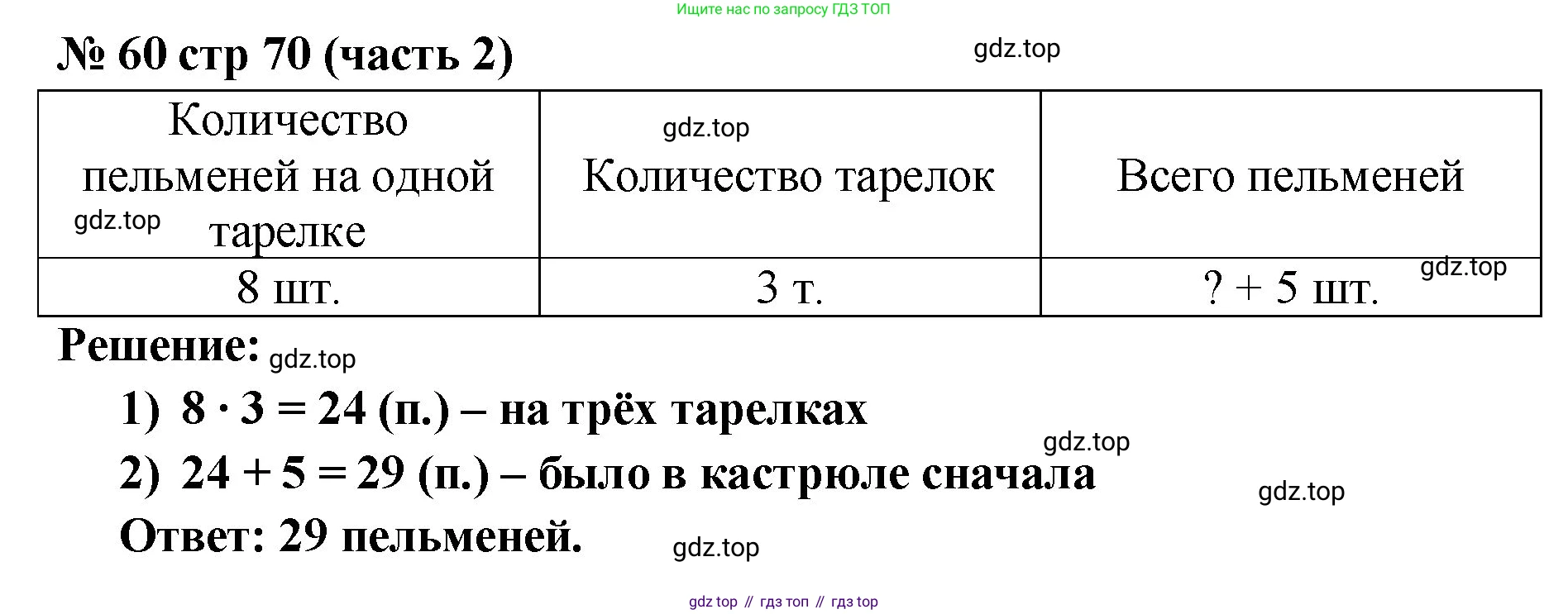 ГДЗ Математика, 2 класс рабочая тетрадь, авторы: Моро Мария Игнатьевна, Волкова К В, издательство Просвещение, Москва, 2023, белого цвета, Часть 2, страница 70, номер 60, Решение
