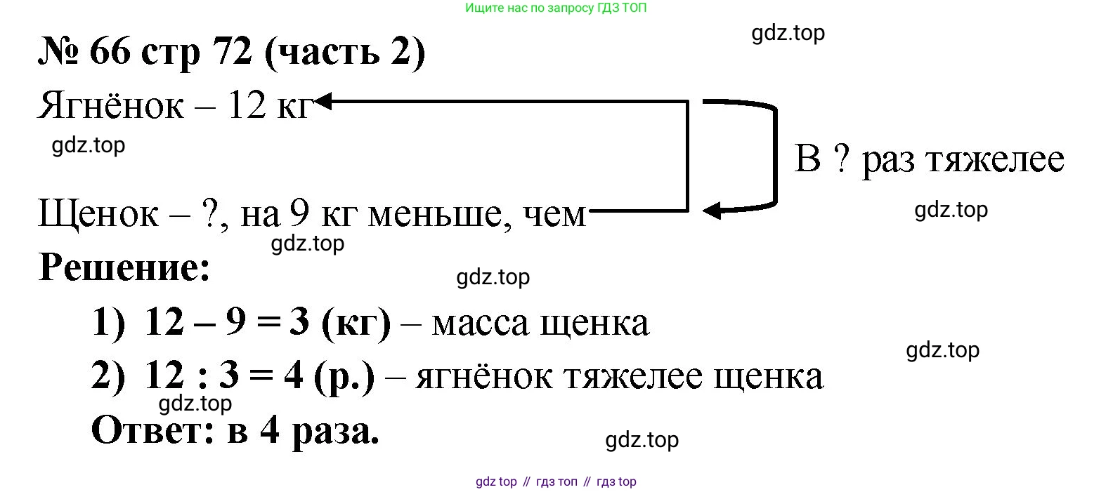 ГДЗ Математика, 2 класс рабочая тетрадь, авторы: Моро Мария Игнатьевна, Волкова К В, издательство Просвещение, Москва, 2023, белого цвета, Часть 2, страница 72, номер 66, Решение