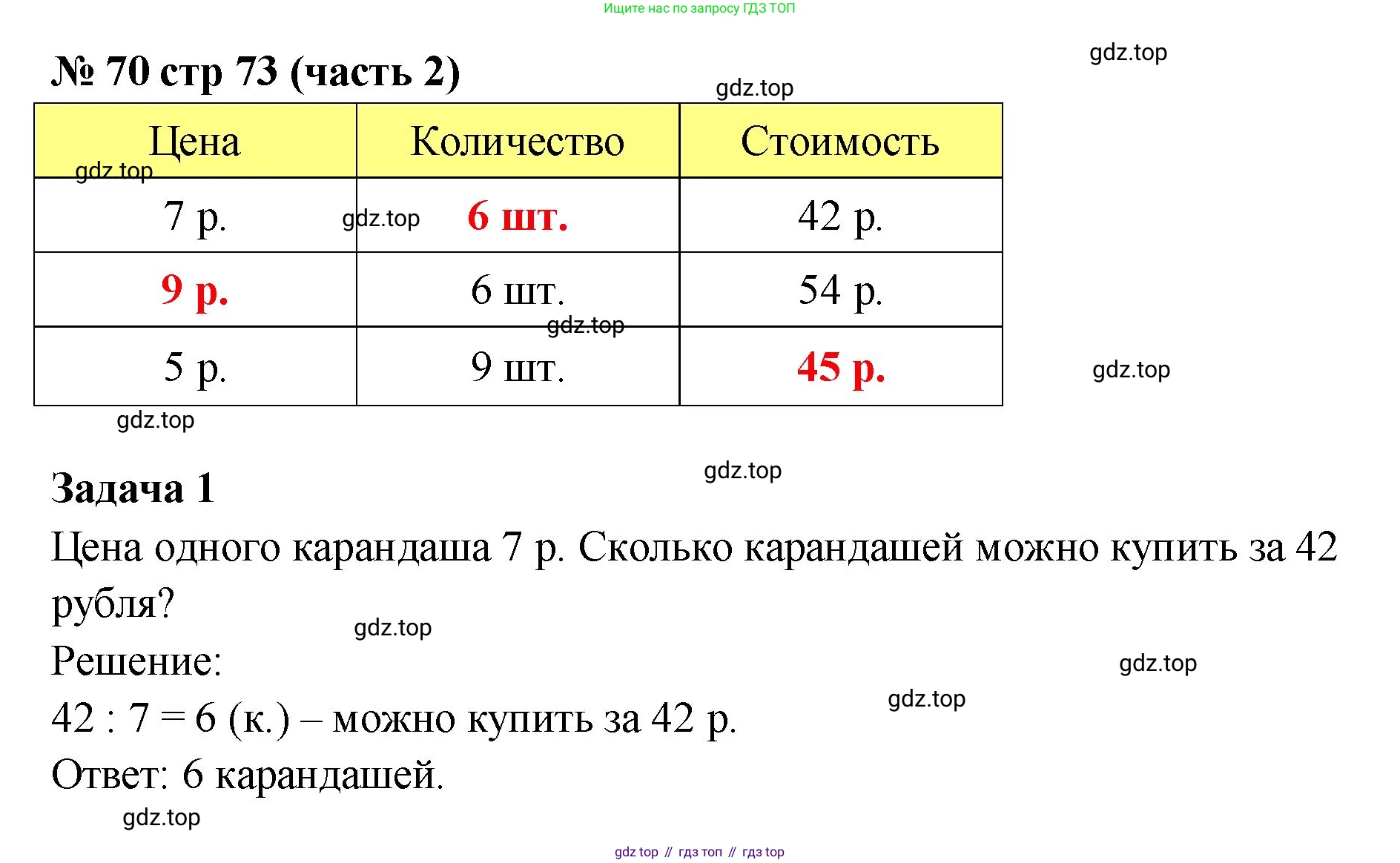 ГДЗ Математика, 2 класс рабочая тетрадь, авторы: Моро Мария Игнатьевна, Волкова К В, издательство Просвещение, Москва, 2023, белого цвета, Часть 2, страница 73, номер 70, Решение