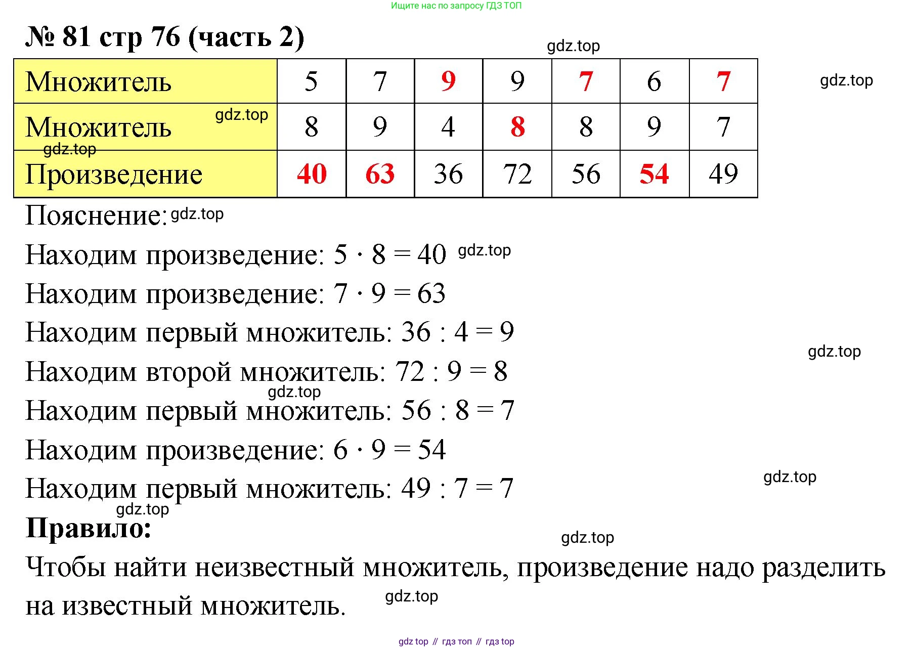 ГДЗ Математика, 2 класс рабочая тетрадь, авторы: Моро Мария Игнатьевна, Волкова К В, издательство Просвещение, Москва, 2023, белого цвета, Часть 2, страница 76, номер 81, Решение