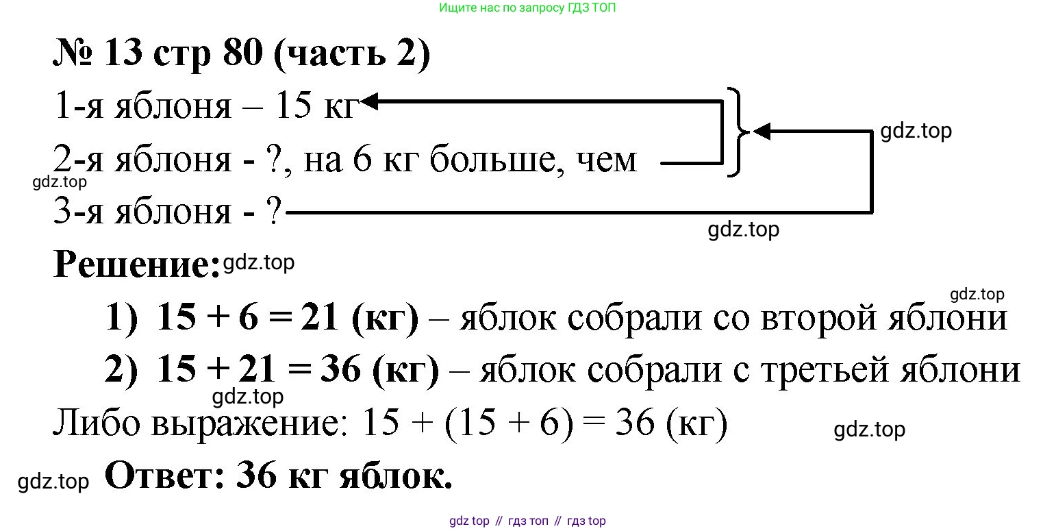 ГДЗ Математика, 2 класс рабочая тетрадь, авторы: Моро Мария Игнатьевна, Волкова К В, издательство Просвещение, Москва, 2023, белого цвета, Часть 2, страница 80, номер 13, Решение