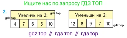 Математика, 2 класс Учебник, авторы: Моро Мария Игнатьевна, Бантова Мария Александровна, Бельтюкова Галина Васильевна, Волкова Светлана Ивановна, Степанова Светлана Вячеславовна, издательство Просвещение, Москва, 2023, белого цвета, Часть 1, страница 4, номер 2, Условие