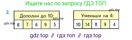 Математика, 2 класс Учебник, авторы: Моро Мария Игнатьевна, Бантова Мария Александровна, Бельтюкова Галина Васильевна, Волкова Светлана Ивановна, Степанова Светлана Вячеславовна, издательство Просвещение, Москва, 2023, белого цвета, Часть 1, страница 5, номер 2, Условие