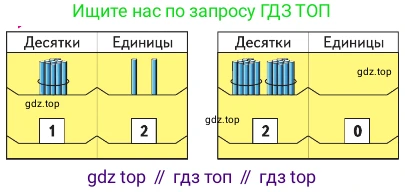Математика, 2 класс Учебник, авторы: Моро Мария Игнатьевна, Бантова Мария Александровна, Бельтюкова Галина Васильевна, Волкова Светлана Ивановна, Степанова Светлана Вячеславовна, издательство Просвещение, Москва, 2023, белого цвета, Часть 1, страница 8, номер 1, Условие (продолжение 2)