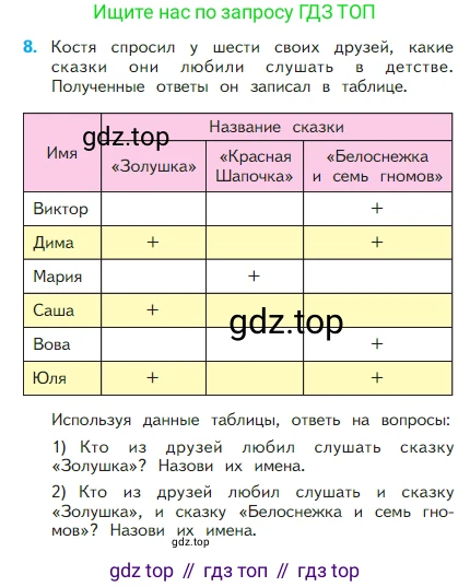 Математика, 2 класс Учебник, авторы: Моро Мария Игнатьевна, Бантова Мария Александровна, Бельтюкова Галина Васильевна, Волкова Светлана Ивановна, Степанова Светлана Вячеславовна, издательство Просвещение, Москва, 2023, белого цвета, Часть 1, страница 101, номер 8, Условие
