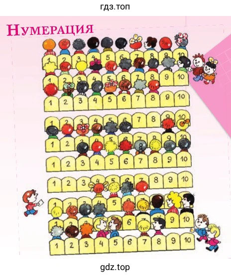 Открой книгу на странице 3 и ответь на вопросы.