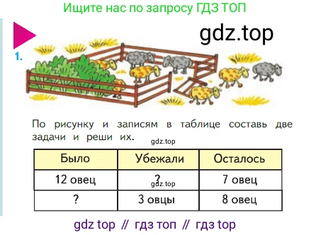 Математика, 2 класс Учебник, авторы: Моро Мария Игнатьевна, Бантова Мария Александровна, Бельтюкова Галина Васильевна, Волкова Светлана Ивановна, Степанова Светлана Вячеславовна, издательство Просвещение, Москва, 2023, белого цвета, Часть 1, страница 30, номер 1, Условие