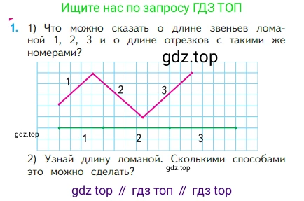 Математика, 2 класс Учебник, авторы: Моро Мария Игнатьевна, Бантова Мария Александровна, Бельтюкова Галина Васильевна, Волкова Светлана Ивановна, Степанова Светлана Вячеславовна, издательство Просвещение, Москва, 2023, белого цвета, Часть 1, страница 34, номер 1, Условие