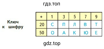 Расшифруй