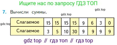 Математика, 2 класс Учебник, авторы: Моро Мария Игнатьевна, Бантова Мария Александровна, Бельтюкова Галина Васильевна, Волкова Светлана Ивановна, Степанова Светлана Вячеславовна, издательство Просвещение, Москва, 2023, белого цвета, Часть 1, страница 60, номер 7, Условие