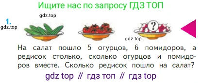 Математика, 2 класс Учебник, авторы: Моро Мария Игнатьевна, Бантова Мария Александровна, Бельтюкова Галина Васильевна, Волкова Светлана Ивановна, Степанова Светлана Вячеславовна, издательство Просвещение, Москва, 2023, белого цвета, Часть 1, страница 63, номер 1, Условие