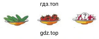 Тарелки с овощами. На салат пошло 5 огурцов, 6 помидоров, а редисок столько, сколько огурцов и помидоров вместе. Сколько редисок пошло на салат?