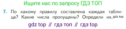 Математика, 2 класс Учебник, авторы: Моро Мария Игнатьевна, Бантова Мария Александровна, Бельтюкова Галина Васильевна, Волкова Светлана Ивановна, Степанова Светлана Вячеславовна, издательство Просвещение, Москва, 2023, белого цвета, Часть 1, страница 63, номер 7, Условие