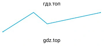 Начерти ломаную такой же длины, но состоящую из двух звеньев, длины которых выражены в сантиметрах.