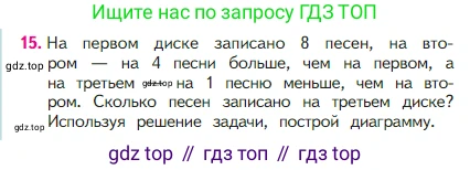 Математика, 2 класс Учебник, авторы: Моро Мария Игнатьевна, Бантова Мария Александровна, Бельтюкова Галина Васильевна, Волкова Светлана Ивановна, Степанова Светлана Вячеславовна, издательство Просвещение, Москва, 2023, белого цвета, Часть 1, страница 74, номер 15, Условие