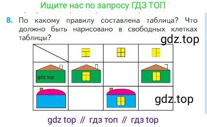 Математика, 2 класс Учебник, авторы: Моро Мария Игнатьевна, Бантова Мария Александровна, Бельтюкова Галина Васильевна, Волкова Светлана Ивановна, Степанова Светлана Вячеславовна, издательство Просвещение, Москва, 2023, белого цвета, Часть 1, страница 81, номер 8, Условие
