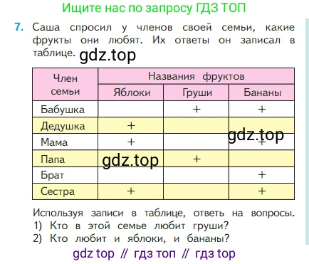 Математика, 2 класс Учебник, авторы: Моро Мария Игнатьевна, Бантова Мария Александровна, Бельтюкова Галина Васильевна, Волкова Светлана Ивановна, Степанова Светлана Вячеславовна, издательство Просвещение, Москва, 2023, белого цвета, Часть 1, страница 85, номер 7, Условие