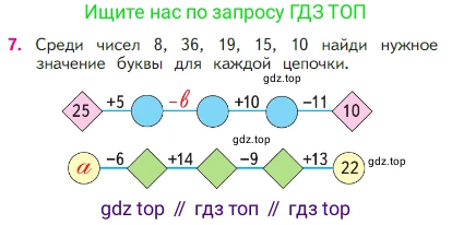 Математика, 2 класс Учебник, авторы: Моро Мария Игнатьевна, Бантова Мария Александровна, Бельтюкова Галина Васильевна, Волкова Светлана Ивановна, Степанова Светлана Вячеславовна, издательство Просвещение, Москва, 2023, белого цвета, Часть 1, страница 90, номер 7, Условие