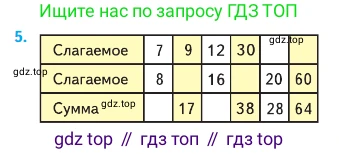 Математика, 2 класс Учебник, авторы: Моро Мария Игнатьевна, Бантова Мария Александровна, Бельтюкова Галина Васильевна, Волкова Светлана Ивановна, Степанова Светлана Вячеславовна, издательство Просвещение, Москва, 2023, белого цвета, Часть 1, страница 96, номер 5, Условие