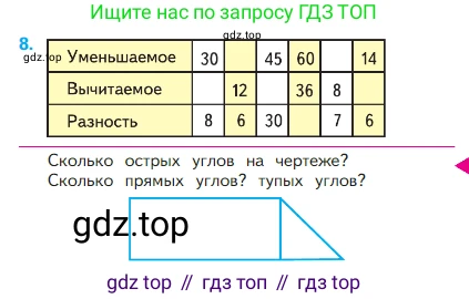 Математика, 2 класс Учебник, авторы: Моро Мария Игнатьевна, Бантова Мария Александровна, Бельтюкова Галина Васильевна, Волкова Светлана Ивановна, Степанова Светлана Вячеславовна, издательство Просвещение, Москва, 2023, белого цвета, Часть 1, страница 99, номер 8, Условие