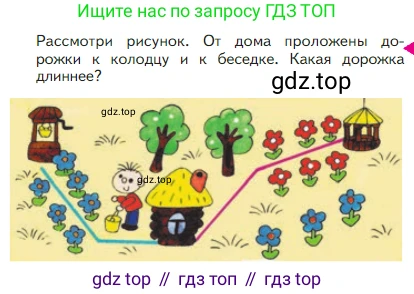 Математика, 2 класс Учебник, авторы: Моро Мария Игнатьевна, Бантова Мария Александровна, Бельтюкова Галина Васильевна, Волкова Светлана Ивановна, Степанова Светлана Вячеславовна, издательство Просвещение, Москва, 2023, белого цвета, Часть 1, страница 33, Условие