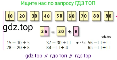 Математика, 2 класс Учебник, авторы: Моро Мария Игнатьевна, Бантова Мария Александровна, Бельтюкова Галина Васильевна, Волкова Светлана Ивановна, Степанова Светлана Вячеславовна, издательство Просвещение, Москва, 2023, белого цвета, Часть 1, страница 15, Условие