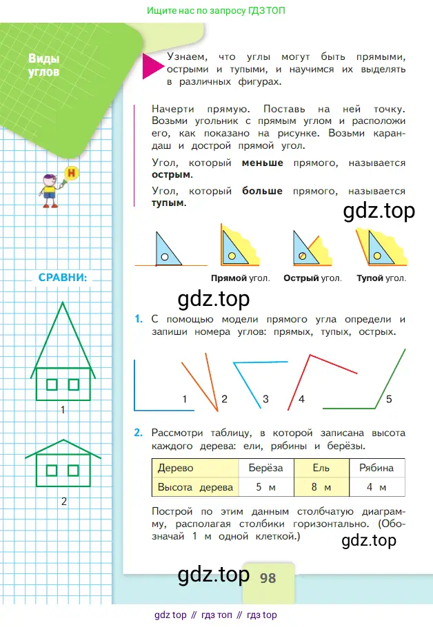 Математика, 2 класс Учебник, авторы: Моро Мария Игнатьевна, Бантова Мария Александровна, Бельтюкова Галина Васильевна, Волкова Светлана Ивановна, Степанова Светлана Вячеславовна, издательство Просвещение, Москва, 2023, белого цвета, Часть 1, страница 98