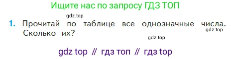Математика, 2 класс Учебник, авторы: Моро Мария Игнатьевна, Бантова Мария Александровна, Бельтюкова Галина Васильевна, Волкова Светлана Ивановна, Степанова Светлана Вячеславовна, издательство Просвещение, Москва, 2023, белого цвета, Часть 2, страница 100, номер 1, Условие