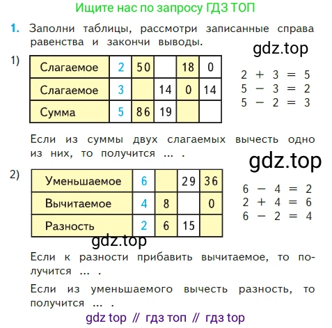 Математика, 2 класс Учебник, авторы: Моро Мария Игнатьевна, Бантова Мария Александровна, Бельтюкова Галина Васильевна, Волкова Светлана Ивановна, Степанова Светлана Вячеславовна, издательство Просвещение, Москва, 2023, белого цвета, Часть 2, страница 102, номер 1, Условие
