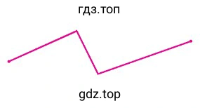 Ломанная линия
