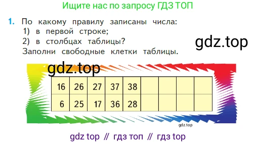 Математика, 2 класс Учебник, авторы: Моро Мария Игнатьевна, Бантова Мария Александровна, Бельтюкова Галина Васильевна, Волкова Светлана Ивановна, Степанова Светлана Вячеславовна, издательство Просвещение, Москва, 2023, белого цвета, Часть 2, страница 12, номер 1, Условие