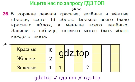 ГДЗ Математика, 2 класс Учебник, авторы: Моро Мария Игнатьевна, Бантова Мария Александровна, Бельтюкова Галина Васильевна, Волкова Светлана Ивановна, Степанова Светлана Вячеславовна, издательство Просвещение, Москва, 2023, белого цвета, Часть 2, страница 18, номер 26, Условие