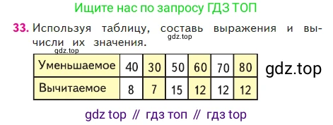 Математика, 2 класс Учебник, авторы: Моро Мария Игнатьевна, Бантова Мария Александровна, Бельтюкова Галина Васильевна, Волкова Светлана Ивановна, Степанова Светлана Вячеславовна, издательство Просвещение, Москва, 2023, белого цвета, Часть 2, страница 19, номер 33, Условие