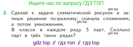 ГДЗ Математика, 2 класс Учебник, авторы: Моро Мария Игнатьевна, Бантова Мария Александровна, Бельтюкова Галина Васильевна, Волкова Светлана Ивановна, Степанова Светлана Вячеславовна, издательство Просвещение, Москва, 2023, белого цвета, Часть 2, страница 25, номер 2, Условие