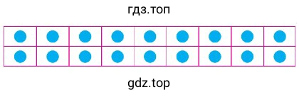 Голубые круги в красной таблице
