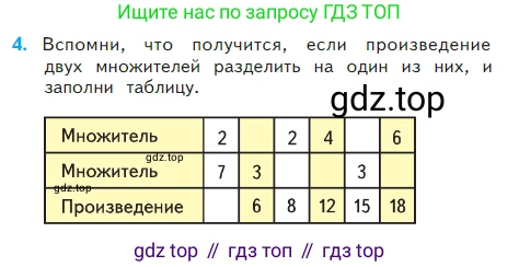 Математика, 2 класс Учебник, авторы: Моро Мария Игнатьевна, Бантова Мария Александровна, Бельтюкова Галина Васильевна, Волкова Светлана Ивановна, Степанова Светлана Вячеславовна, издательство Просвещение, Москва, 2023, белого цвета, Часть 2, страница 50, номер 4, Условие