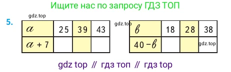Математика, 2 класс Учебник, авторы: Моро Мария Игнатьевна, Бантова Мария Александровна, Бельтюкова Галина Васильевна, Волкова Светлана Ивановна, Степанова Светлана Вячеславовна, издательство Просвещение, Москва, 2023, белого цвета, Часть 2, страница 69, номер 5, Условие