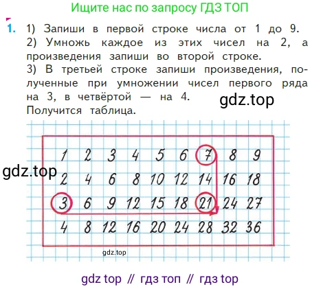Математика, 2 класс Учебник, авторы: Моро Мария Игнатьевна, Бантова Мария Александровна, Бельтюкова Галина Васильевна, Волкова Светлана Ивановна, Степанова Светлана Вячеславовна, издательство Просвещение, Москва, 2023, белого цвета, Часть 2, страница 74, номер 1, Условие