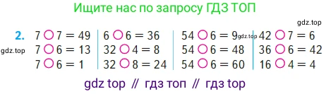 Математика, 2 класс Учебник, авторы: Моро Мария Игнатьевна, Бантова Мария Александровна, Бельтюкова Галина Васильевна, Волкова Светлана Ивановна, Степанова Светлана Вячеславовна, издательство Просвещение, Москва, 2023, белого цвета, Часть 2, страница 85, номер 2, Условие
