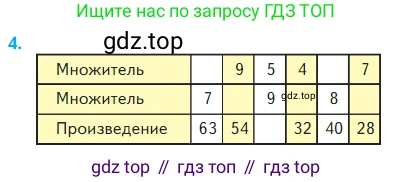 Математика, 2 класс Учебник, авторы: Моро Мария Игнатьевна, Бантова Мария Александровна, Бельтюкова Галина Васильевна, Волкова Светлана Ивановна, Степанова Светлана Вячеславовна, издательство Просвещение, Москва, 2023, белого цвета, Часть 2, страница 88, номер 4, Условие