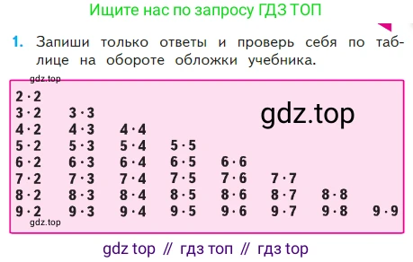 Математика, 2 класс Учебник, авторы: Моро Мария Игнатьевна, Бантова Мария Александровна, Бельтюкова Галина Васильевна, Волкова Светлана Ивановна, Степанова Светлана Вячеславовна, издательство Просвещение, Москва, 2023, белого цвета, Часть 2, страница 91, номер 1, Условие