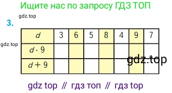 Математика, 2 класс Учебник, авторы: Моро Мария Игнатьевна, Бантова Мария Александровна, Бельтюкова Галина Васильевна, Волкова Светлана Ивановна, Степанова Светлана Вячеславовна, издательство Просвещение, Москва, 2023, белого цвета, Часть 2, страница 92, номер 3, Условие
