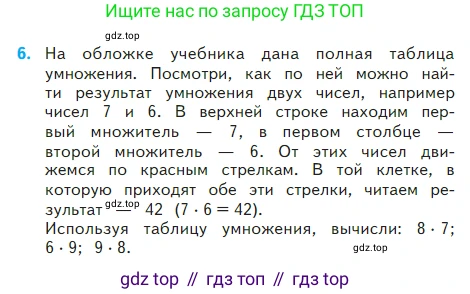 Математика, 2 класс Учебник, авторы: Моро Мария Игнатьевна, Бантова Мария Александровна, Бельтюкова Галина Васильевна, Волкова Светлана Ивановна, Степанова Светлана Вячеславовна, издательство Просвещение, Москва, 2023, белого цвета, Часть 2, страница 95, номер 6, Условие