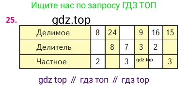 ГДЗ Математика, 2 класс Учебник, авторы: Моро Мария Игнатьевна, Бантова Мария Александровна, Бельтюкова Галина Васильевна, Волкова Светлана Ивановна, Степанова Светлана Вячеславовна, издательство Просвещение, Москва, 2023, белого цвета, Часть 2, страница 99, номер 25, Условие