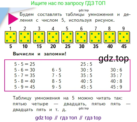 ГДЗ Математика, 2 класс Учебник, авторы: Моро Мария Игнатьевна, Бантова Мария Александровна, Бельтюкова Галина Васильевна, Волкова Светлана Ивановна, Степанова Светлана Вячеславовна, издательство Просвещение, Москва, 2023, белого цвета, Часть 2, страница 80, Условие