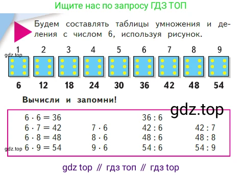 ГДЗ Математика, 2 класс Учебник, авторы: Моро Мария Игнатьевна, Бантова Мария Александровна, Бельтюкова Галина Васильевна, Волкова Светлана Ивановна, Степанова Светлана Вячеславовна, издательство Просвещение, Москва, 2023, белого цвета, Часть 2, страница 82, Условие