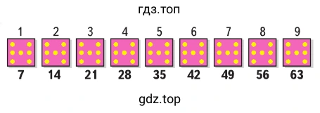 Условие вверху страницы 84