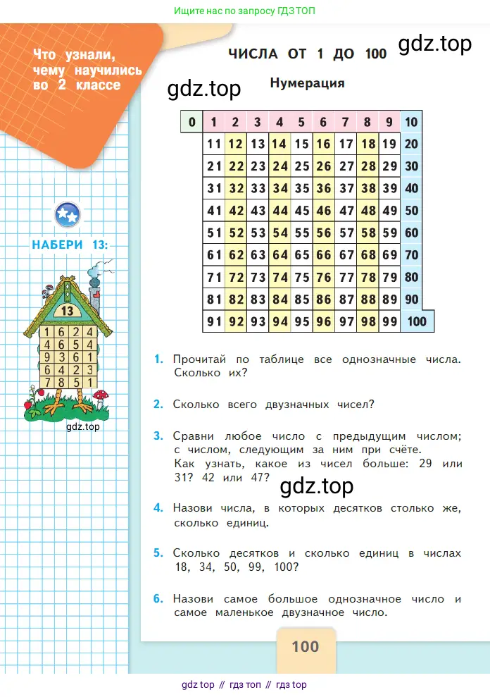 Математика, 2 класс Учебник, авторы: Моро Мария Игнатьевна, Бантова Мария Александровна, Бельтюкова Галина Васильевна, Волкова Светлана Ивановна, Степанова Светлана Вячеславовна, издательство Просвещение, Москва, 2023, белого цвета, Часть 1, страница 100