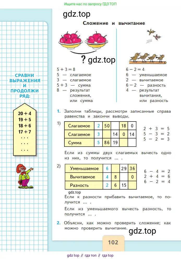 Математика, 2 класс Учебник, авторы: Моро Мария Игнатьевна, Бантова Мария Александровна, Бельтюкова Галина Васильевна, Волкова Светлана Ивановна, Степанова Светлана Вячеславовна, издательство Просвещение, Москва, 2023, белого цвета, Часть 1, страница 102