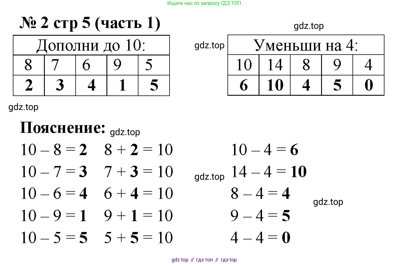Математика, 2 класс Учебник, авторы: Моро Мария Игнатьевна, Бантова Мария Александровна, Бельтюкова Галина Васильевна, Волкова Светлана Ивановна, Степанова Светлана Вячеславовна, издательство Просвещение, Москва, 2023, белого цвета, Часть 1, страница 5, номер 2, Решение